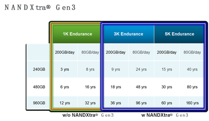 ��ʱ����(�й���)�������ǲ�