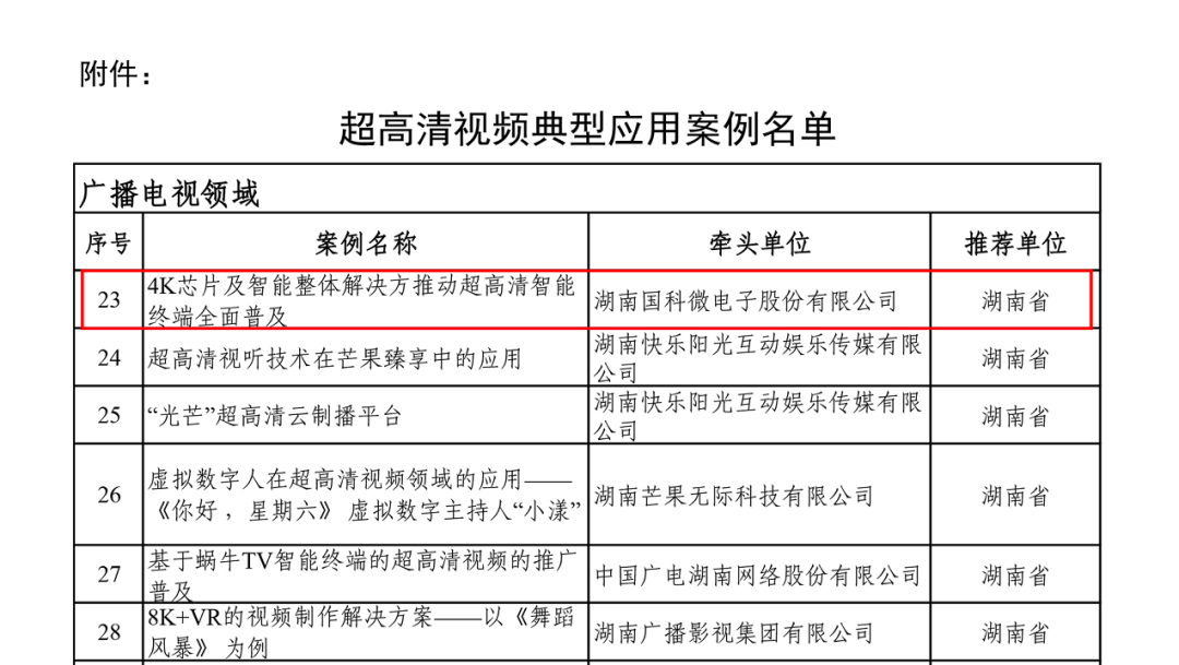 ��ʱ����(�й���)�������ǲ�