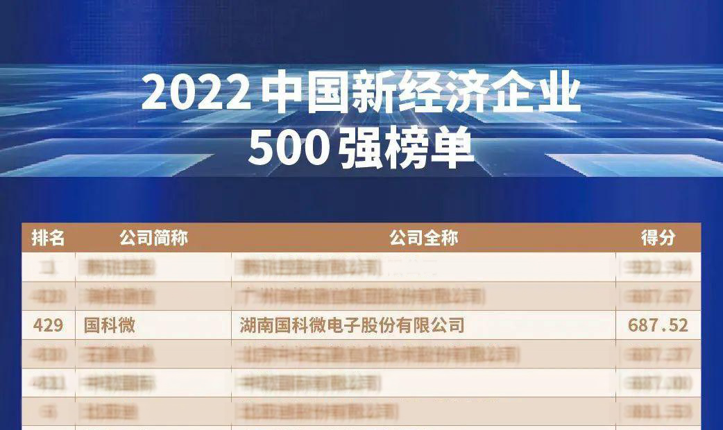 ��ʱ����(�й���)�������ǲ�