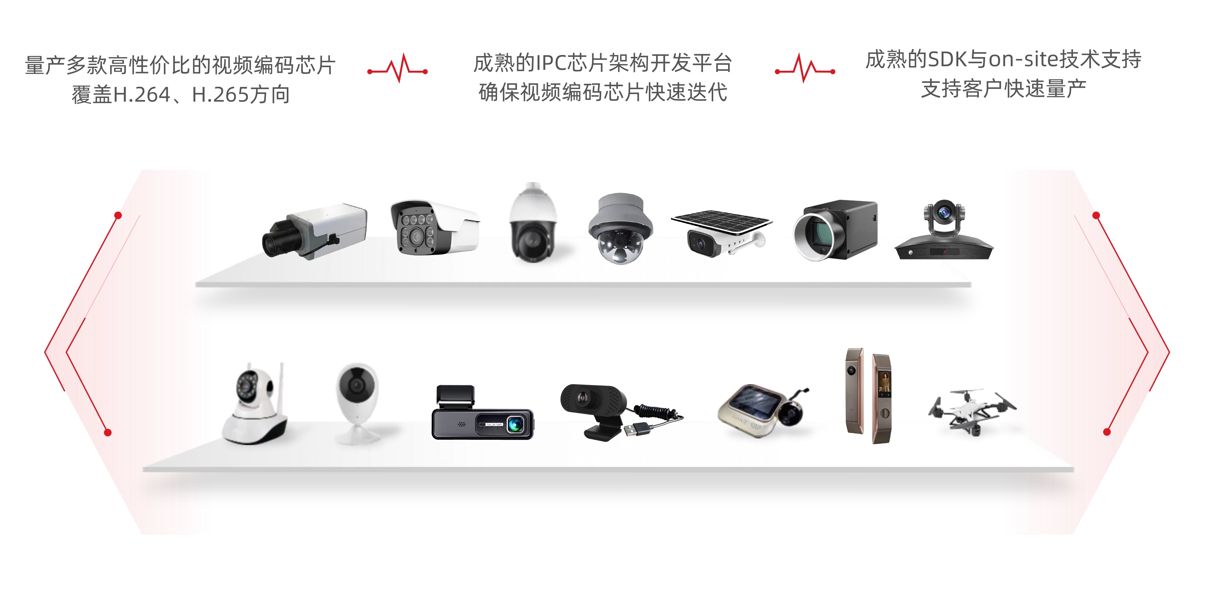 ��ʱ����(�й���)�������ǲ�