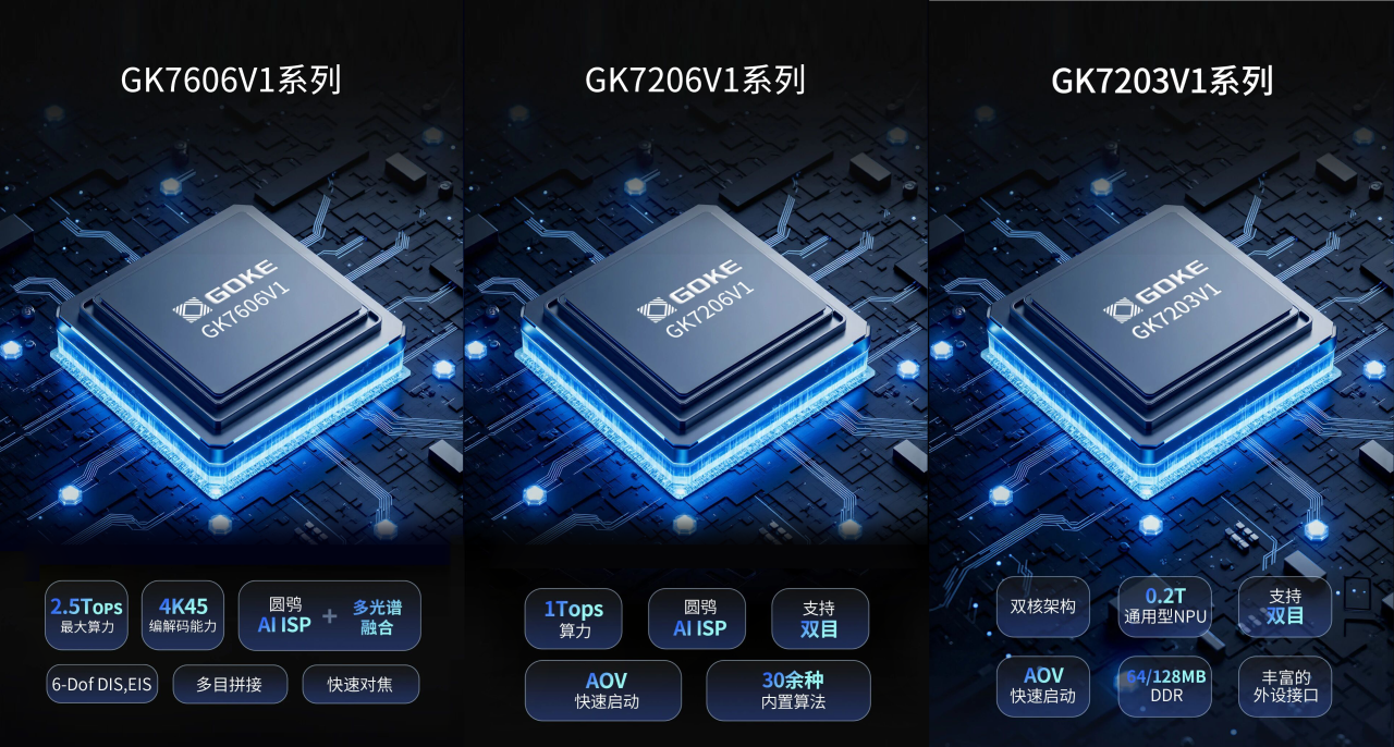 ��ʱ����(�й���)�������ǲ�